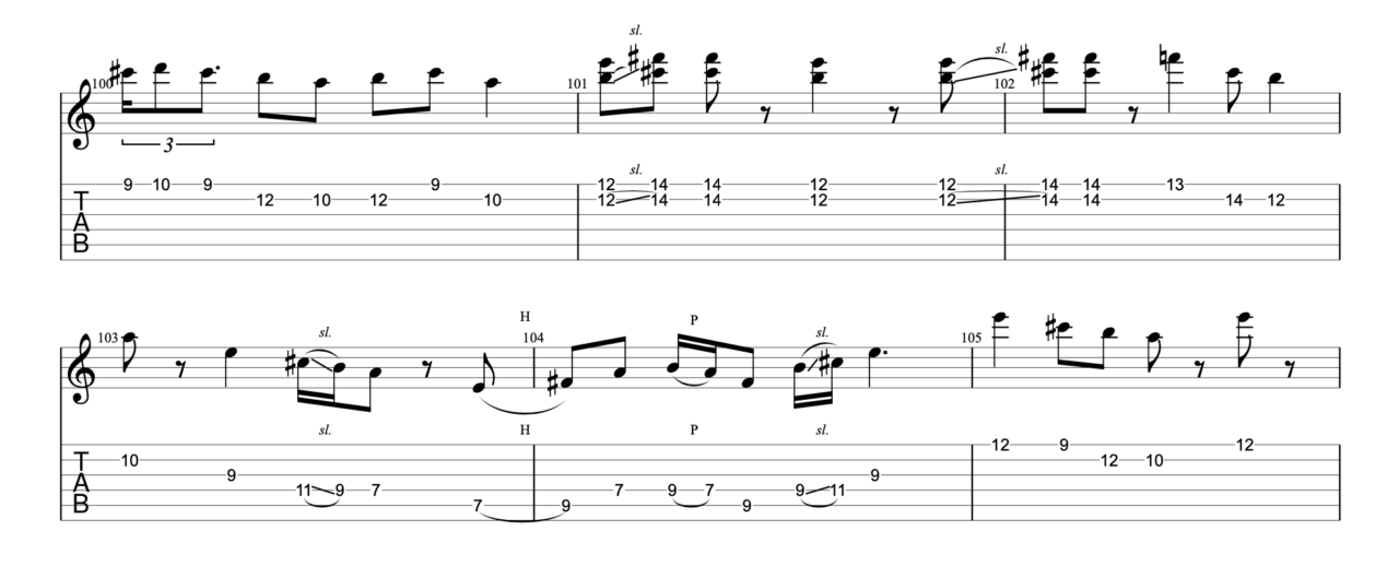 それゆけワンダーランド 楽譜 ピアノ